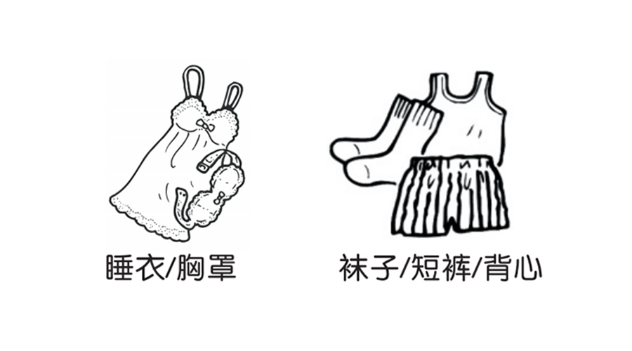機械式小型烘干機烘衣，哪些材質衣物要弱力烘干？