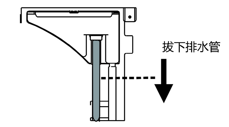 冷凝滾筒干衣機(jī)如何實(shí)現(xiàn)排水轉(zhuǎn)換？