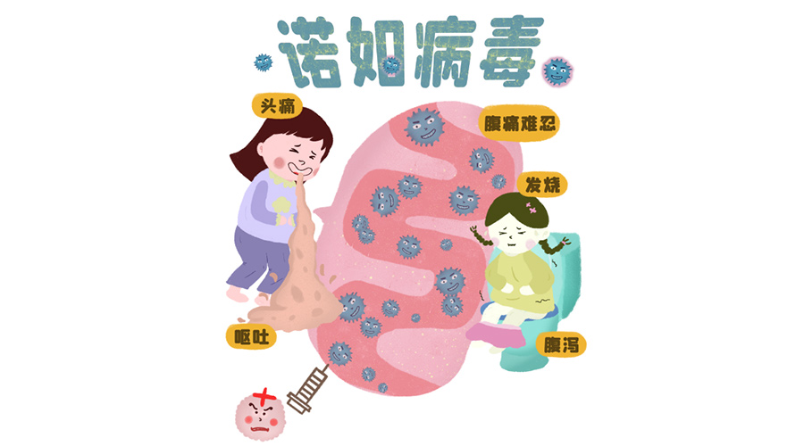 諾如病毒高發期！烘衣服烘干機紫外線除菌呵護健康